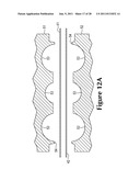 Fluid-Filled Structure diagram and image