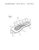 SHOE MIDSOLE AND FOOTWEAR diagram and image