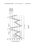 SHOE MIDSOLE AND FOOTWEAR diagram and image