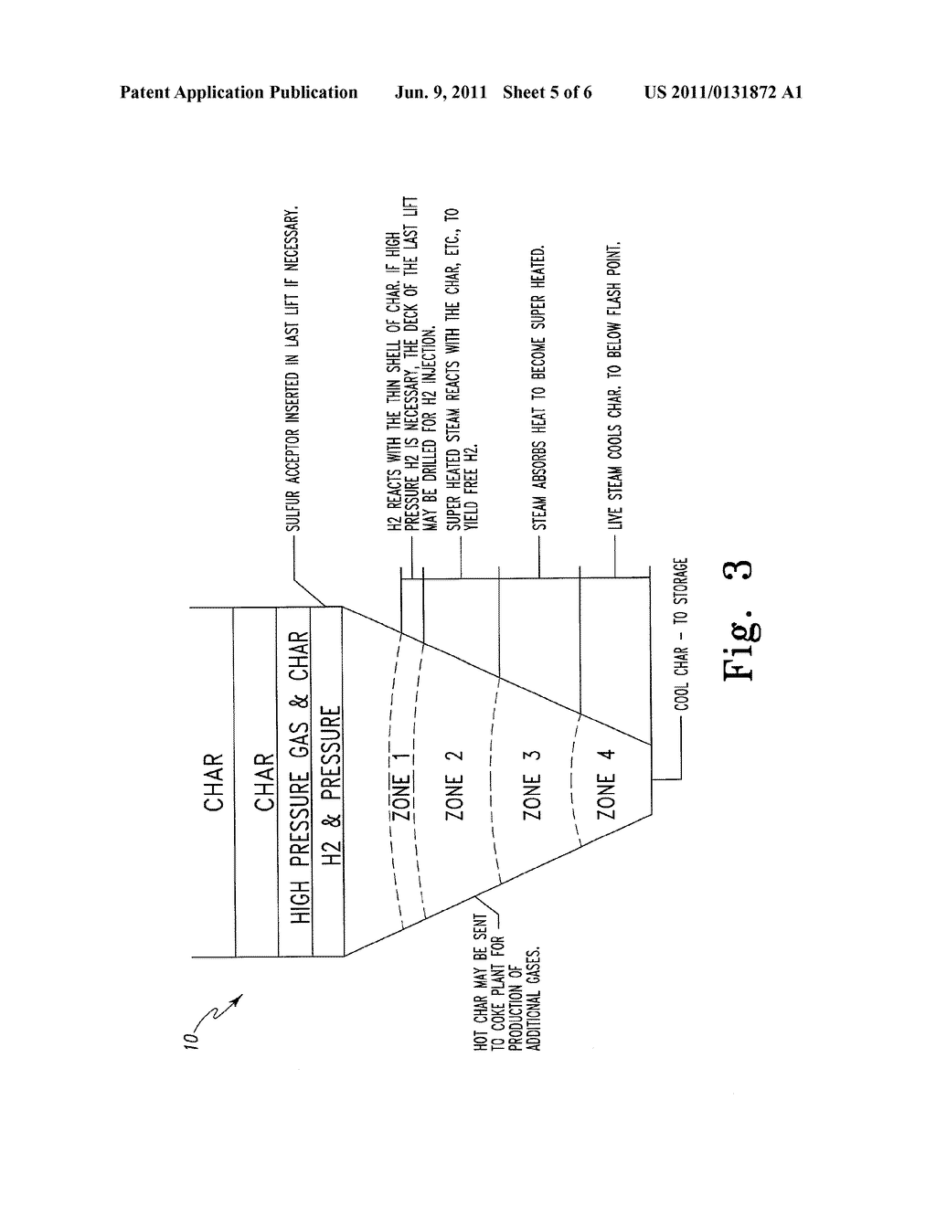 PROCESS FOR PRODUCTION OF LOW TEMPERATURE CHAR DURING PRODUCTION OF LOW     TEMPERATURE TARS - diagram, schematic, and image 06