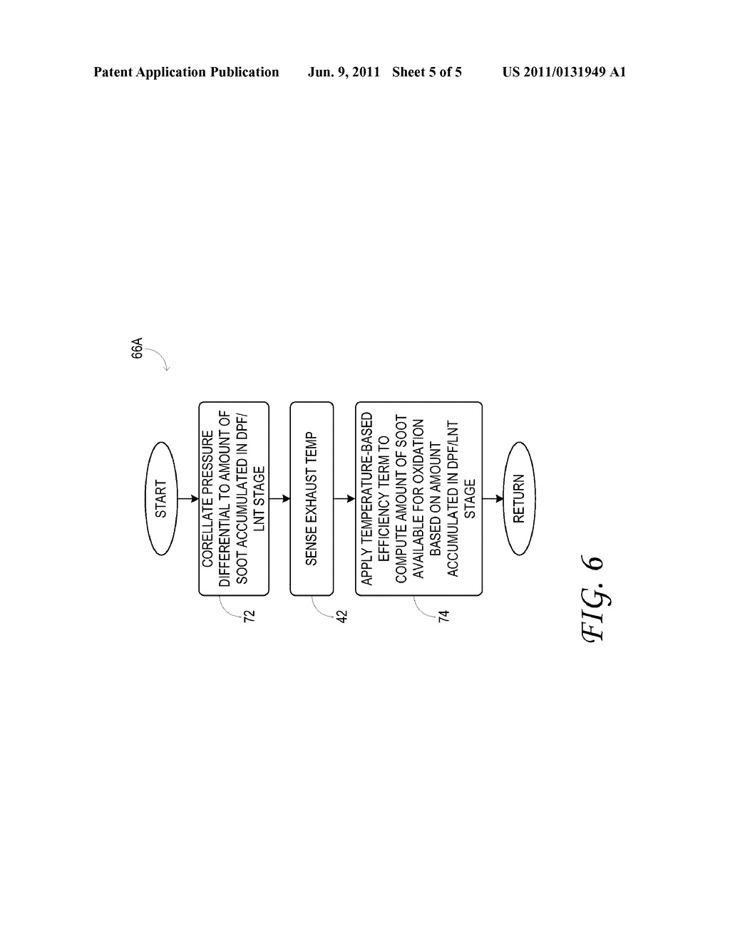 Reduction of Particulate, NOx, and Ammonia Emissions - diagram, schematic, and image 06