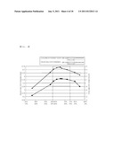 REFRIGERANT CYCLE OF AIR CONDITIONER FOR VEHICLES diagram and image