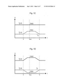 FLOWMETERS AND METHODS FOR DIAGNOSIS OF SENSOR UNITS diagram and image