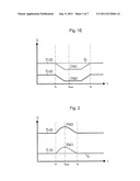 FLOWMETERS AND METHODS FOR DIAGNOSIS OF SENSOR UNITS diagram and image