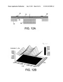 STRESS GAUGE HAVING AN ACOUSTIC RESONANT STRUCTURE AND SENSOR FOR AT LEAST     ONE PHYSICAL PARAMETER USING SUCH STRESS GAUGE diagram and image