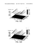 STRESS GAUGE HAVING AN ACOUSTIC RESONANT STRUCTURE AND SENSOR FOR AT LEAST     ONE PHYSICAL PARAMETER USING SUCH STRESS GAUGE diagram and image