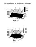 STRESS GAUGE HAVING AN ACOUSTIC RESONANT STRUCTURE AND SENSOR FOR AT LEAST     ONE PHYSICAL PARAMETER USING SUCH STRESS GAUGE diagram and image