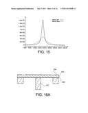 STRESS GAUGE HAVING AN ACOUSTIC RESONANT STRUCTURE AND SENSOR FOR AT LEAST     ONE PHYSICAL PARAMETER USING SUCH STRESS GAUGE diagram and image