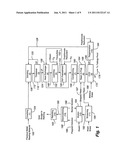 METHOD FOR THIOSULFATE LEACHING OF PRECIOUS METAL-CONTAINING MATERIALS diagram and image