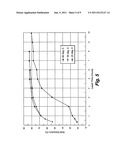 METHOD FOR THIOSULFATE LEACHING OF PRECIOUS METAL-CONTAINING MATERIALS diagram and image