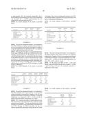 METHOD FOR THIOSULFATE LEACHING OF PRECIOUS METAL-CONTAINING MATERIALS diagram and image