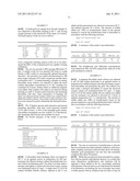 METHOD FOR THIOSULFATE LEACHING OF PRECIOUS METAL-CONTAINING MATERIALS diagram and image