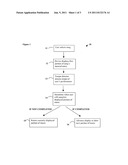 SYSTEM FOR DISPLAYING AND SCROLLING MUSICAL NOTES diagram and image