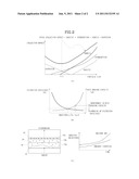 METHOD FOR MANUFACTURING ELECTROSTATIC NON-WOVEN INTAKE FILTER AND     ELECTROSTATIC NON-WOVEN INTAKE FILTER USING THE SAME diagram and image