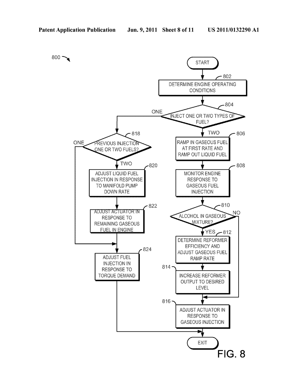 METHOD FOR OPERATING A VEHICLE WITH A FUEL REFORMER - diagram, schematic, and image 09