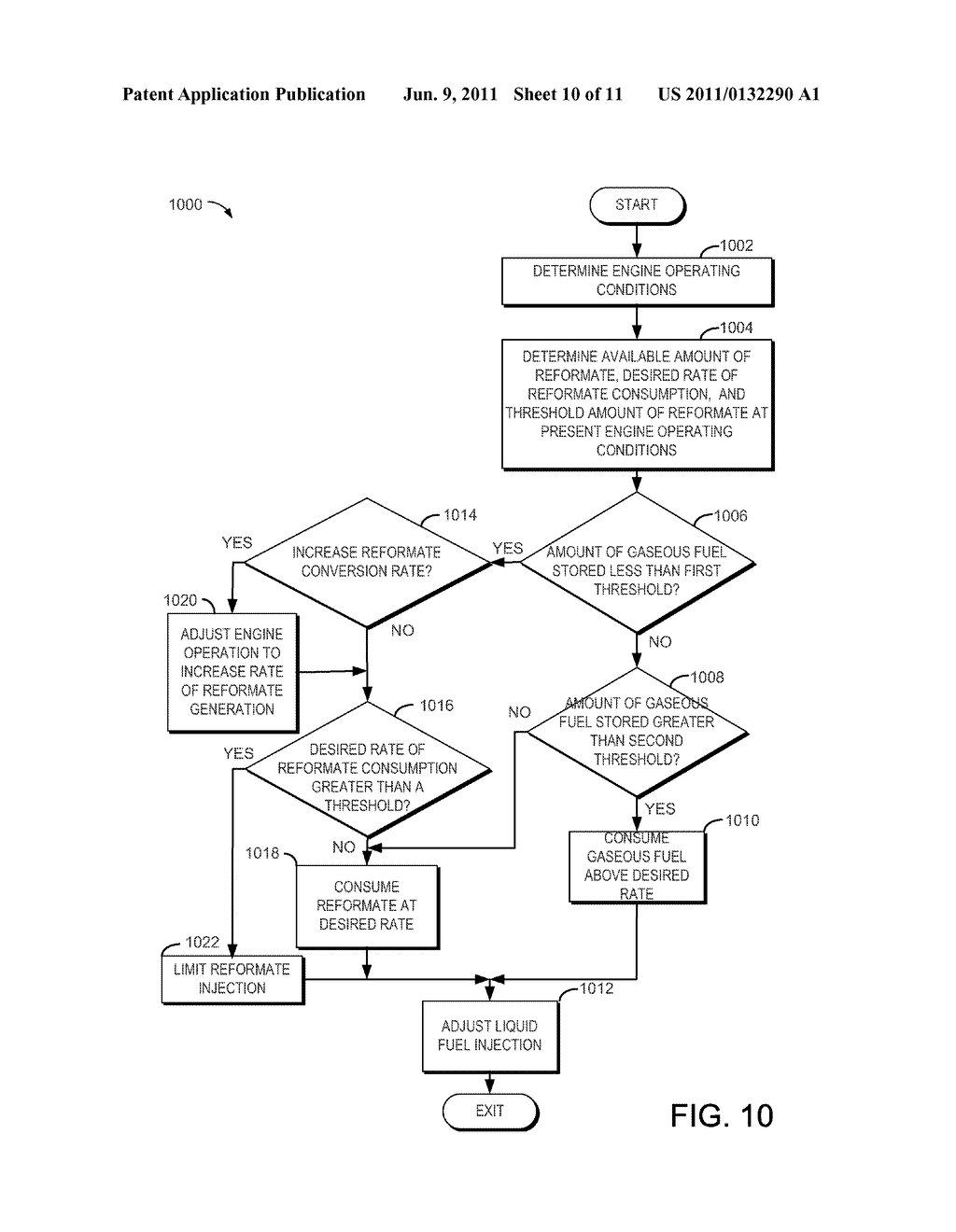 METHOD FOR OPERATING A VEHICLE WITH A FUEL REFORMER - diagram, schematic, and image 11