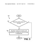 Method for Operating an Engine with a Fuel Reformer diagram and image