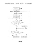 HCCI MODE SWITCHING CONTROL SYSTEM AND METHOD diagram and image