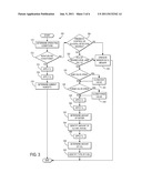 FUEL ALCOHOL CONTENT DETECTION VIA AN EXHAUST GAS SENSOR diagram and image