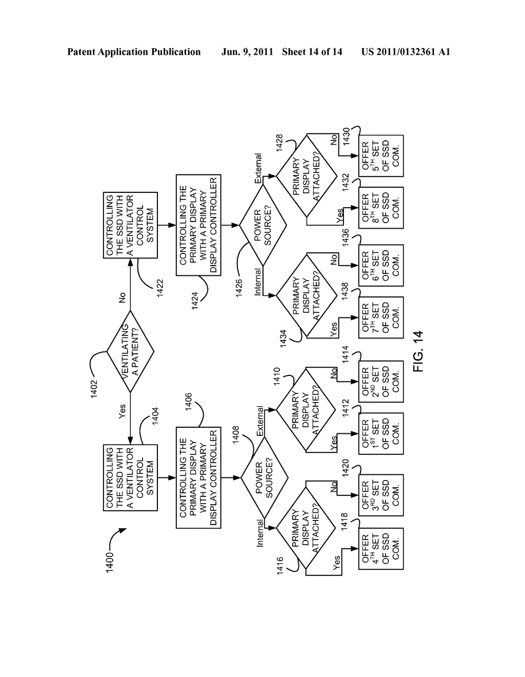 Ventilation System With Removable Primary Display - diagram, schematic, and image 15