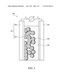 DYE-SENSITIZED SOLAR CELL AND METHOD FOR FABRICATING THE SAME diagram and image