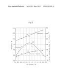 FERRITE SYSTEM HEAT-RESISTANT CAST STEEL AND EXHAUST SYSTEM COMPONENT diagram and image