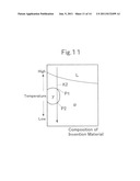 FERRITE SYSTEM HEAT-RESISTANT CAST STEEL AND EXHAUST SYSTEM COMPONENT diagram and image