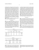 Aluminum Alloy Casting Material for Heat Treatment Excelling in Heat     Conduction and Process for Producing the Same diagram and image