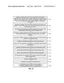 SURROGATE PATCH FOR COMPOSITE REPAIR PROCESS diagram and image