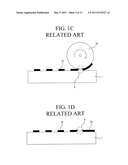 METHOD FOR FABRICATING CLICHE AND METHOD FOR FORMING THIN FILM PATTERN BY     USING THE SAME diagram and image