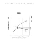 VACUUM PROCESSING APPARATUS AND PLASMA PROCESSING APPARATUS WITH     TEMPERATURE CONTROL FUNCTION FOR WAFER STAGE diagram and image