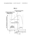 VACUUM PROCESSING APPARATUS AND PLASMA PROCESSING APPARATUS WITH     TEMPERATURE CONTROL FUNCTION FOR WAFER STAGE diagram and image