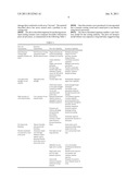 INVESTMENT CASTING PROCESS FOR HOLLOW COMPONENTS diagram and image