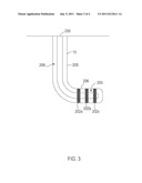 TEMPERATURE-ACTIVATED SWELLABLE WELLBORE COMPLETION DEVICE AND METHOD diagram and image