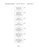 TEMPERATURE-ACTIVATED SWELLABLE WELLBORE COMPLETION DEVICE AND METHOD diagram and image