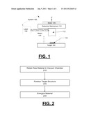 GRANULAR VARISTOR AND APPLICATIONS FOR USE THEREOF diagram and image