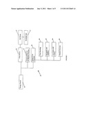 Electric Horizontal Directional Drilling Machine System diagram and image