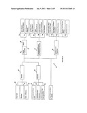 Electric Horizontal Directional Drilling Machine System diagram and image