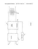 Electric Horizontal Directional Drilling Machine System diagram and image