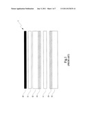 CAPACITIVE TOUCH DEVICE STRUCTURE diagram and image