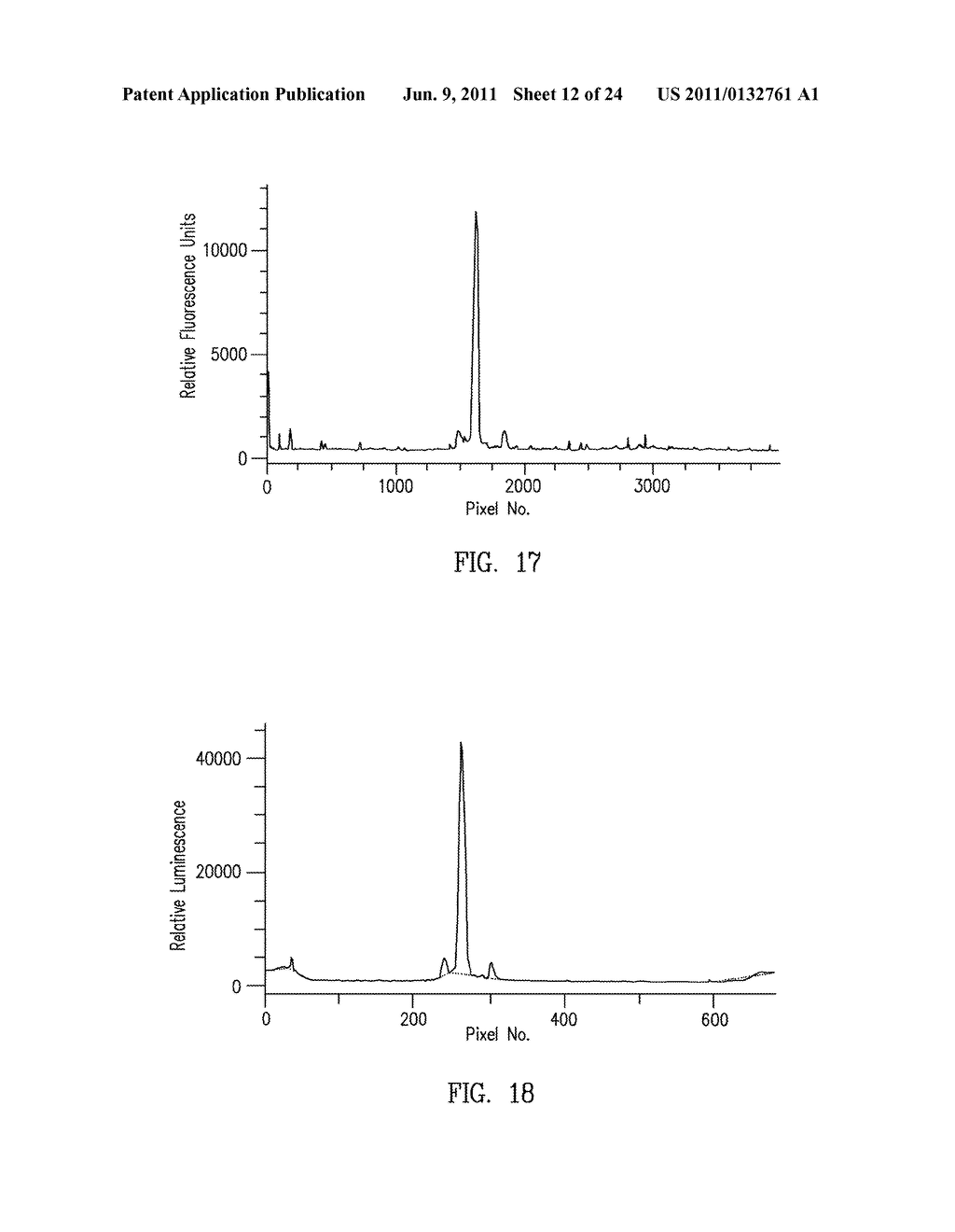 METHODS AND DEVICES FOR ANALYTE DETECTION - diagram, schematic, and image 13