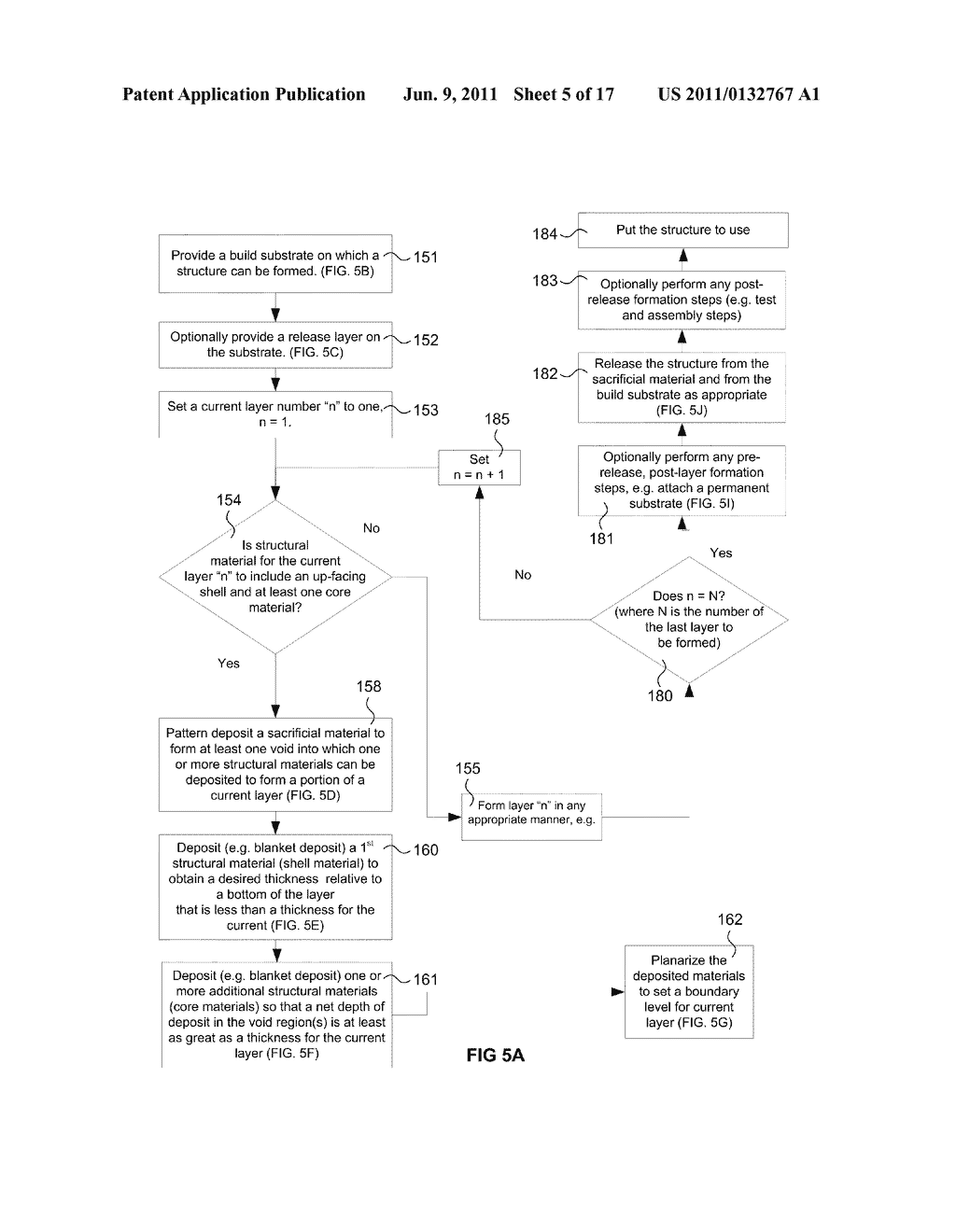 Multi-Layer, Multi-Material Fabrication Methods for Producing Micro-Scale     and Millimeter-Scale Devices with Enhanced Electrical and/or Mechanical     Properties - diagram, schematic, and image 06