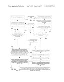 Multi-Layer, Multi-Material Fabrication Methods for Producing Micro-Scale     and Millimeter-Scale Devices with Enhanced Electrical and/or Mechanical     Properties diagram and image