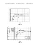 SENSOR CONTROL DEVICE AND SENSOR CONTROL METHOD diagram and image