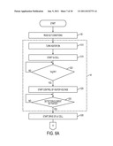 SENSOR CONTROL DEVICE AND SENSOR CONTROL METHOD diagram and image