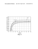 SENSOR CONTROL DEVICE AND SENSOR CONTROL METHOD diagram and image