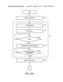 SENSOR CONTROL DEVICE AND SENSOR CONTROL METHOD diagram and image