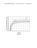 SENSOR CONTROL DEVICE AND SENSOR CONTROL METHOD diagram and image