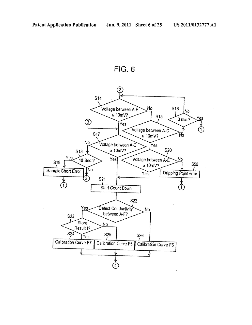 Method of measuring quantity of substrate - diagram, schematic, and image 07