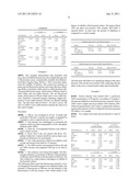 METHODS OF INHIBITING MICROORGANISM GROWTH USING MOSS diagram and image